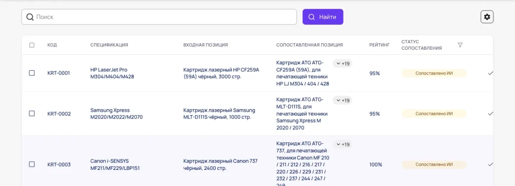 LinkBox: результат сопоставления списка позиций